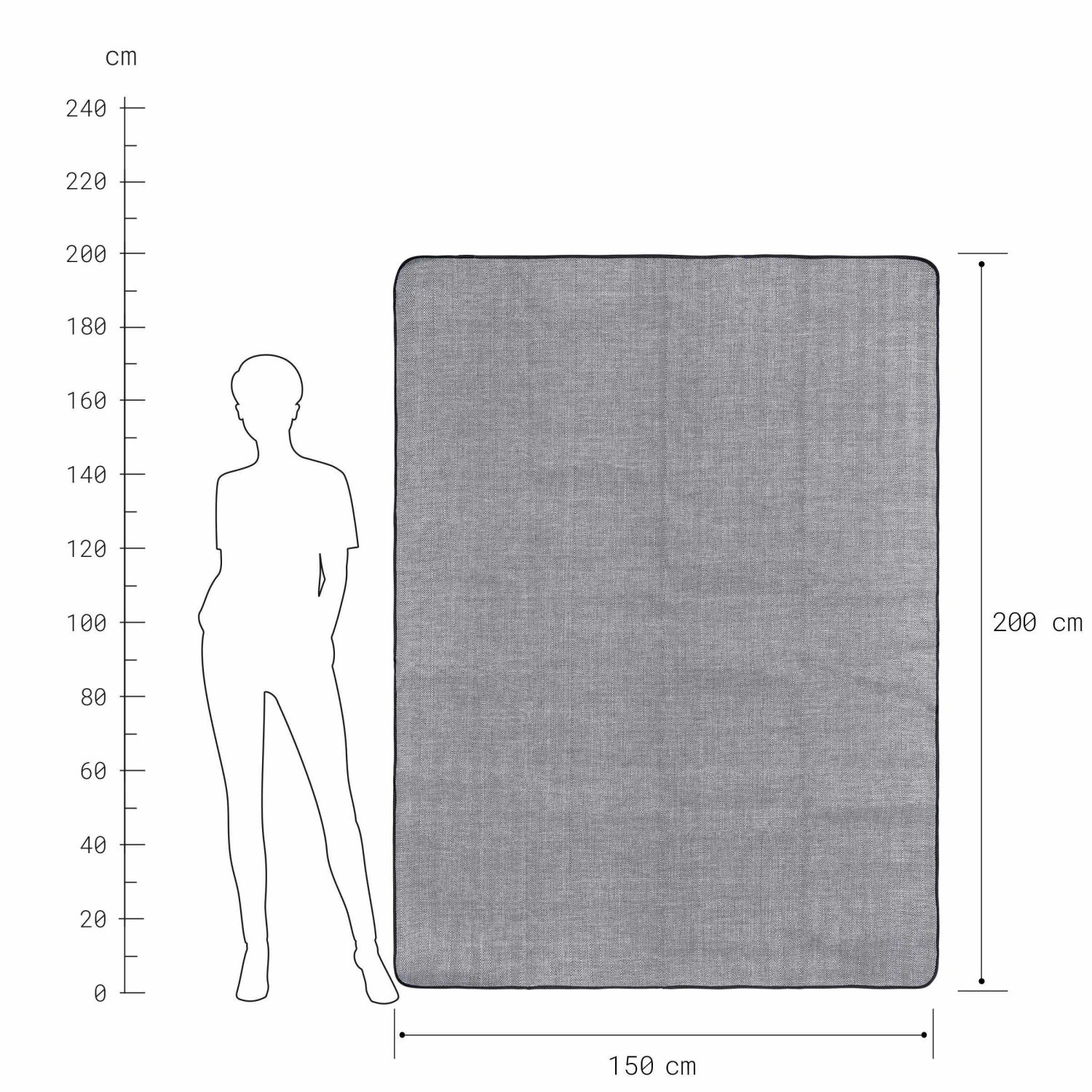 Picknickdecke L 150 X B 200cm WANDERLUST In Schwarz-Weiß – Bild 4